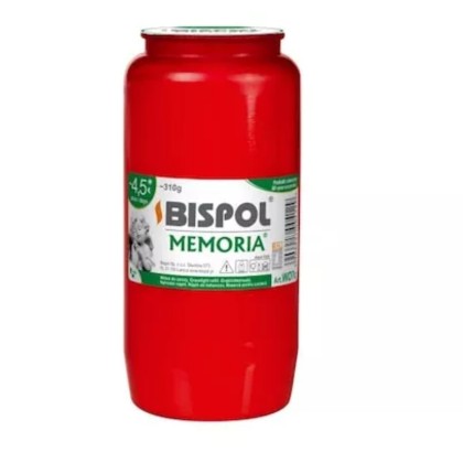CANDELA BISPOL WO7C ROSU*16